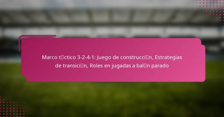 Marco táctico 3-2-4-1: Juego de construcción, Estrategias de transición, Roles en jugadas a balón parado